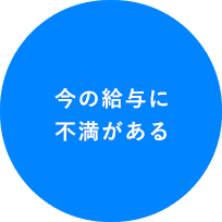 今の給与に不満がある